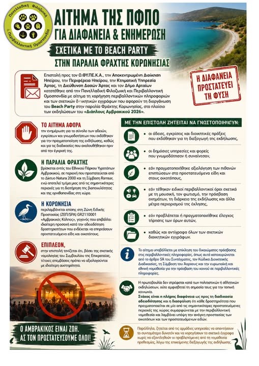 You are currently viewing Αίτημα της ΠΦΠΟ για διαφάνεια και ενημέρωση σχετικά με το Beach Party στην παραλία Φράχτης Κορωνησίας