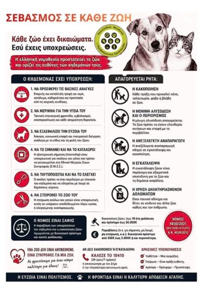 Η ΠΦΠΟ ενημερώνει τους πολίτες για τις βασικές υποχρεώσεις που προβλέπει ο Ν. 4830/2021 για τα ζώα συντροφιάς